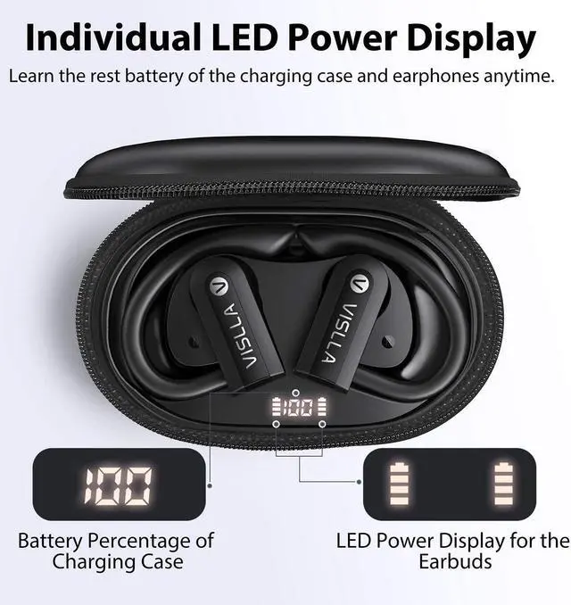 Alt view image 4 of 7 - VISLLA S7 Bluetooth Earphones,True Wireless Earbuds,11 hours Super long music time,Wireless Hifi Stereo Heavy Bass,Sweatproof,Low Latency,Zipper bag Charging case,Stable over-ear for Workout/Running
