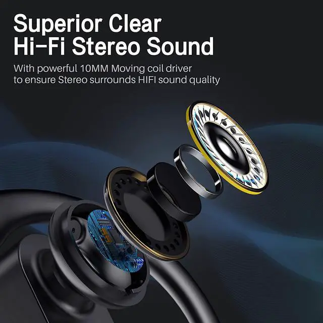 Alt view image 5 of 7 - VISLLA S7 Bluetooth Earphones,True Wireless Earbuds,11 hours Super long music time,Wireless Hifi Stereo Heavy Bass,Sweatproof,Low Latency,Zipper bag Charging case,Stable over-ear for Workout/Running