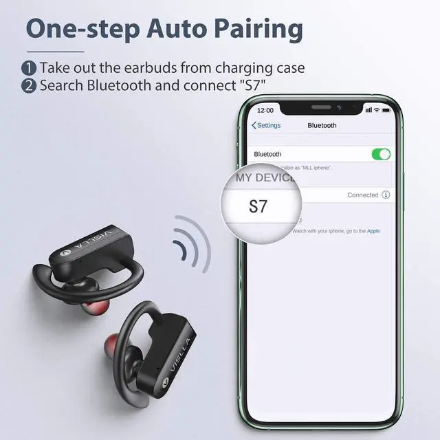 Alt view image 6 of 7 - VISLLA S7 Bluetooth Earphones,True Wireless Earbuds,11 hours Super long music time,Wireless Hifi Stereo Heavy Bass,Sweatproof,Low Latency,Zipper bag Charging case,Stable over-ear for Workout/Running
