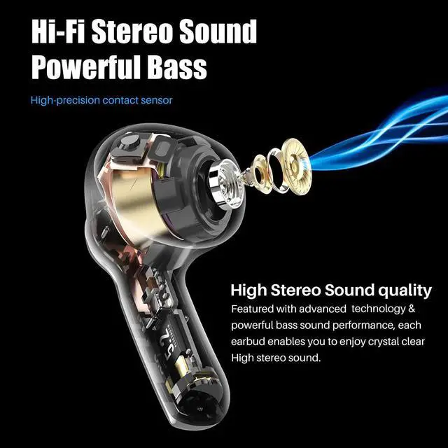Alt view image 3 of 7 - VISLLA U1 White Bluetooth Headphones with Microphone TWS Deep Bass Headphones Hifi Stereo Wireless Headset HD calls Waterproof White