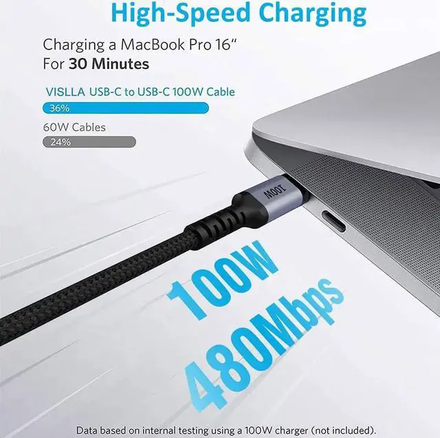 Alt view image 3 of 7 - VISLLA 100W USB C to USB C Cable,3.3ft,PD QC 5A Super Fast Charging Cable  Type C Cord Compatible with MacBook Pro,iPad Pro 2020,2021, iPad Air 4, Galaxy S20 S21 S22 Note 20, Pixel, and More