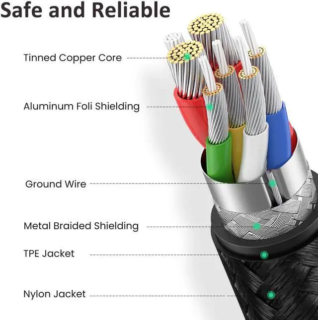 Alt view image 4 of 7 - VISLLA 100W USB C to USB C Cable,3.3ft,PD QC 5A Super Fast Charging Cable  Type C Cord Compatible with MacBook Pro,iPad Pro 2020,2021, iPad Air 4, Galaxy S20 S21 S22 Note 20, Pixel, and More
