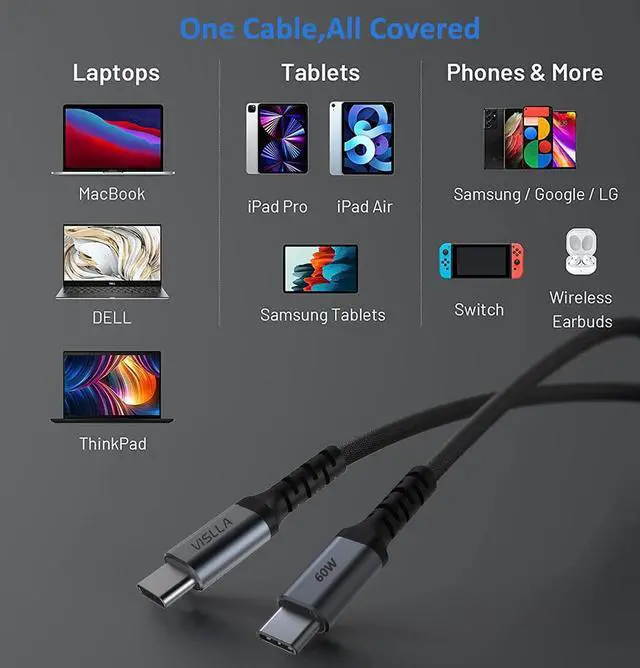 Alt view image 5 of 7 - VISLLA 60W QC PD 3.0 Type C Fast Charging Cable, 3A USB C to USB C Cable,Nylon Braided Phone Charger Cord for Samsung Galaxy S22/ S21/S20, iPad, iPad Pro, iPad Air, MacBook Pro, Pixel, LG, & and More
