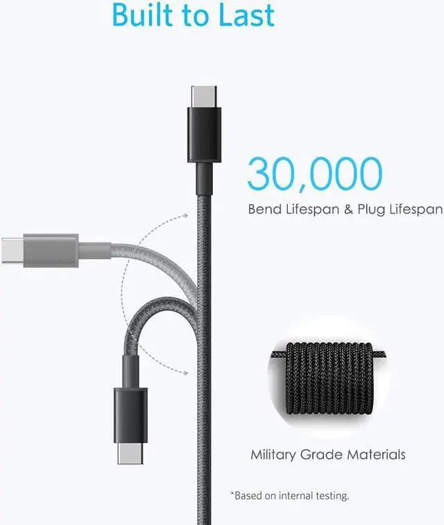 Alt view image 6 of 7 - VISLLA 60W QC PD 3.0 Type C Fast Charging Cable, 3A USB C to USB C Cable,Nylon Braided Phone Charger Cord for Samsung Galaxy S22/ S21/S20, iPad, iPad Pro, iPad Air, MacBook Pro, Pixel, LG, & and More