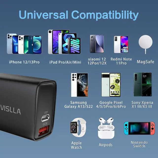 Alt view image 4 of 7 - VISLLA USB C Wall Charger 20W Dual Port PD Fast Charger Power Delivery Type C 2Port PD3.0 QC 3.0 Fast Charging Block  Adapter for iPhone 14/13/12/11 /X, iPad Pro, Samsung Galaxy Pixel and More 2 Pack