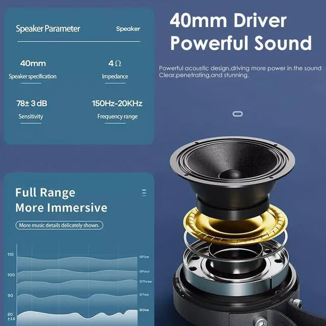 Alt view image 6 of 7 - Bluetooth Speakers,Portable Wireless Speaker with Stereo Sound, TWS, speakers Bluetooth wireless, IPX6 Waterproof Shower Speaker, Built in Mic,Mini Outdoor Portable Speaker for Party Beach Camping