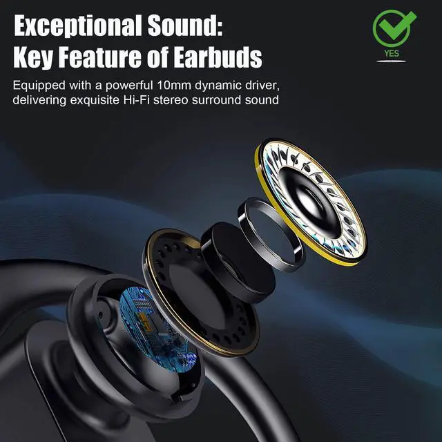 Alt view image 4 of 7 - Wireless earbuds,Bluetooth earbuds with mic,T7 PRO Bluetooth headphones,11 hrs long music time,Hifi Stereo Heavy Bass,Sweatproof,Low Latency,Zipper bag Charging case, for Workout/Running/Gym