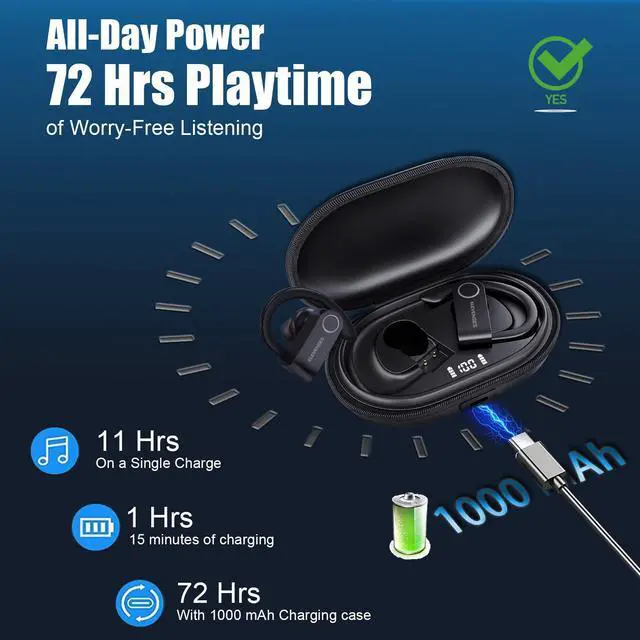 Alt view image 3 of 7 - Wireless earbuds,Bluetooth earbuds with mic,T7 PRO Bluetooth headphones,11 hrs long music time,Hifi Stereo Heavy Bass,Sweatproof,Low Latency,Zipper bag Charging case, for Workout/Running/Gym