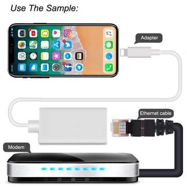 Alt view image 3 of 7 - DIXSG Lightning to Ethernet Adapter RJ45 Wired LAN High Speed Network Connector Overseas Travel for iPhone iPad,RJ45 to Lightning to Ethernet Adapter For iPhone/iPad Ethernet Adapter Cable Connect the