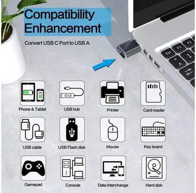 Alt view image 2 of 7 - WISDUM USB C to USB Adapter 2 Pack USB-C to USB 3.0 Adapter USB Type-C to USB Thunderbolt 3 to USB 3.0 Adapter Compatible with MacBook Pro 2019/2018/2017 MacBook Air 2020 and More Type C Devices