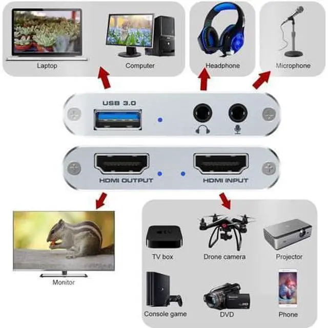 Alt view image 2 of 7 - WISDUM 4K Audio Video Capture Card USB 3.0 HDMI Video Capture Device Full HD 1080P for Game Recording Live Streaming Broadcasting