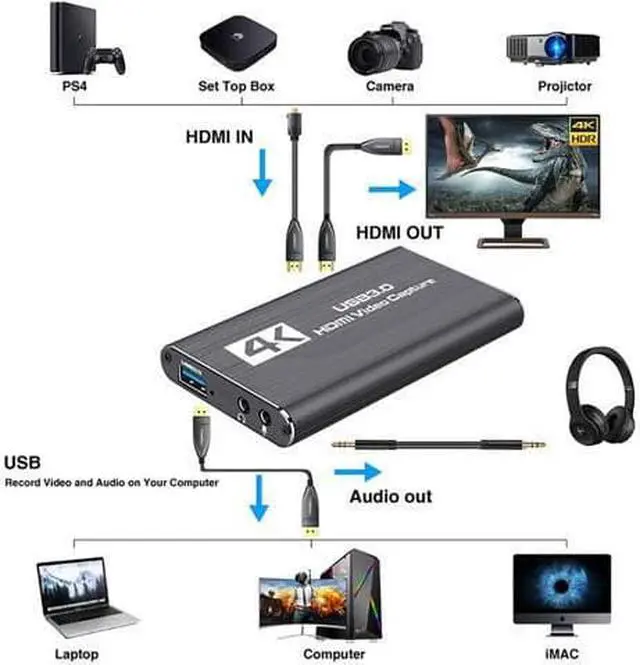 Alt view image 7 of 7 - WISDUM 4K Audio Video Capture Card USB 3.0 HDMI Video Capture Device Full HD 1080P for Game Recording Live Streaming Broadcasting