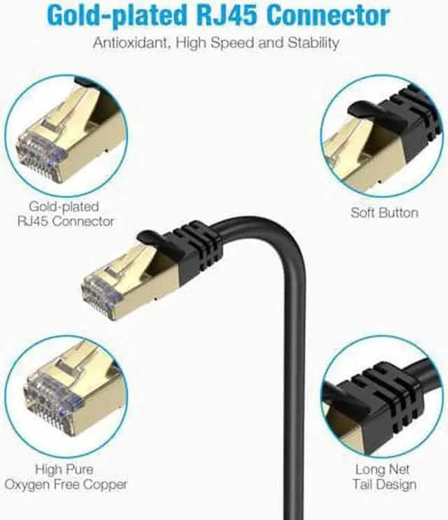 Alt view image 6 of 7 - WISDUM 90FT Cat8 Ethernet Cable 90 ft. Heavy Duty High Speed 26AWG Cat8 LAN Network Cable 40Gbps 2000Mhz Gold Plated RJ45 Connector Cable for Router Modem Gaming