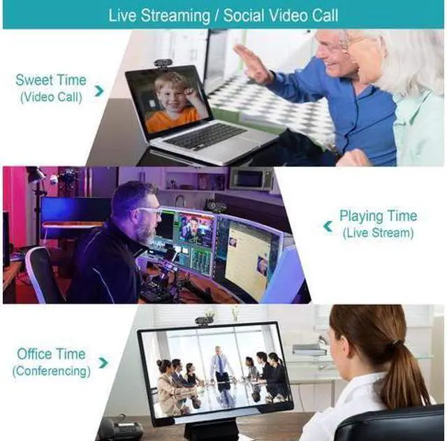 Alt view image 5 of 7 - WISDUM HD 1080P Webcam Microphone Streaming Computer Web Camera Video Calling Conferencing Recording USB Webcams for PC Laptop Desktop