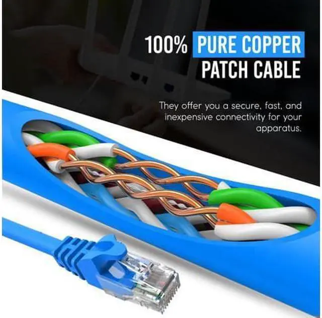 Alt view image 5 of 7 - WISDUM Cat6 Ethernet Patch Cable RJ Pure Bare Copper Wire LAN Network Internet Patch Cord Internet Router 10-Pack Blue 15ft