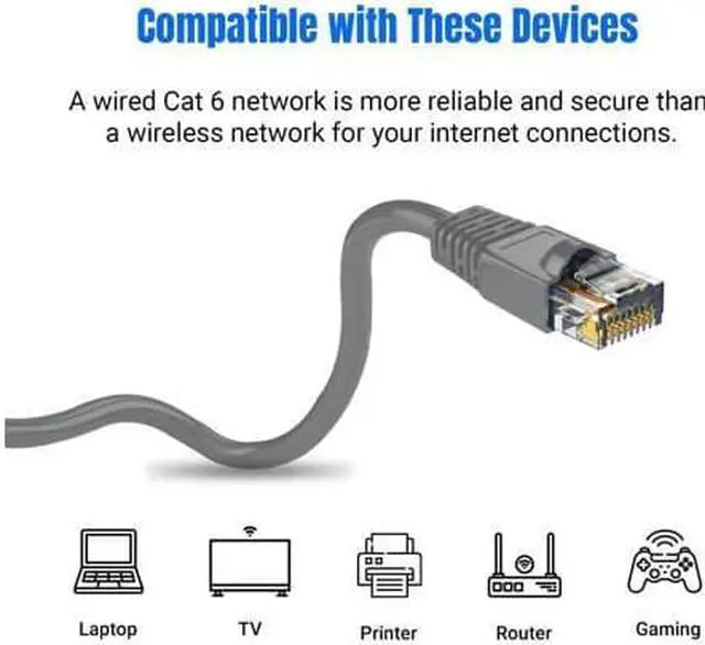 Alt view image 2 of 4 - WISDUM Cat6 Ethernet Patch Cable RJ Pure Bare Copper Wire LAN Network Internet Patch Cord Internet Router 10-Pack Gray 1ft