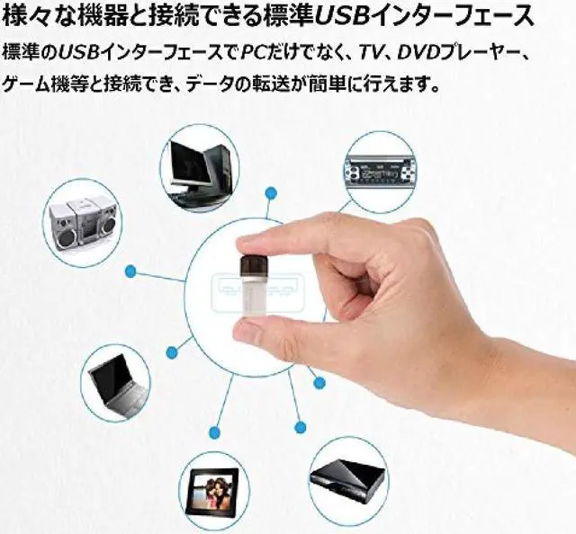 Alt view image 6 of 12 - Transcend USB Memory 128GB USB3.1 Gen1 Type-A / Type-C Both Connectors Compact Type [Free Data Recovery Software] TS128GJF890S