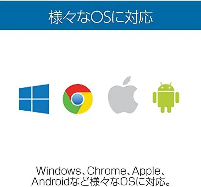 Alt view image 7 of 7 - Kensington Kensington SureTrack(TM) Dual Wireless Mouse White K75353JP