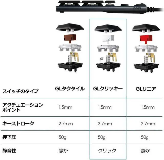 Alt view image 5 of 7 - Logitech G Gaming Keyboard Wired G813 GL Switch Clicky Mechanical Keyboard Japanese Layout LIGHTSYNC RGB USB Passthrough G813-CK