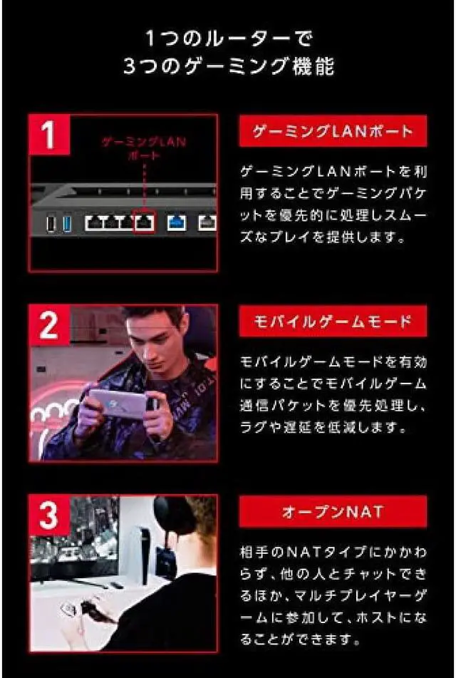 Alt view image 3 of 7 - ASUS WiFi ROG Rapture GT-AX6000 Wireless Router Latest standard WiFi6 4804+1148Mbps v6 plus compatible dual band gaming. 2.5G WAN/LAN port open NAT 2.0GHz quad-core mesh function 3-story 4LDK