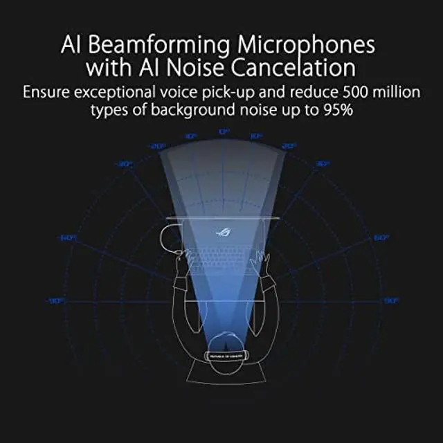 Alt view image 4 of 8 - ASUS Gaming Headset ROG Delta S Wireless (AI beamforming microphone with AI noise canceling function / Dual wireless connection with 2.4GHz and Bluetooth / 50mm ASUS Essence driver / Rapid charging /