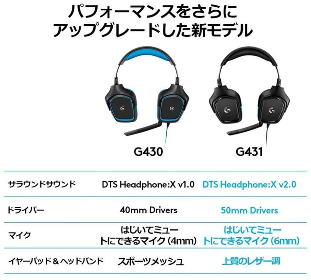 Alt view image 7 of 7 - Logitech G Gaming Headset G431 Black Dolby 7.1ch Noise Canceling PC with Microphone PS4 Switch 3.5mm usb Lightweight