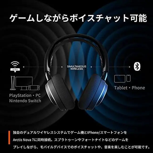 Alt view image 2 of 6 - SteelSeries Wireless Gaming Headphones for Voice Chat Simultaneously Game and Phone Arctis Nova 7 Wireless Sealed Switch PC PS5 PS4 Compatible AI Noise Canceling Spatial Audio Hi-Fi Sound Adjustable 6