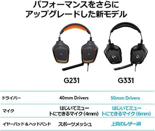 Alt view image 7 of 7 - Logicool G Gaming headset wired G331 2.1ch stereo 3.5mm lightweight Noise canceling Unity Flick microphone PS5 PS4 PC Switch Xbox smartphone