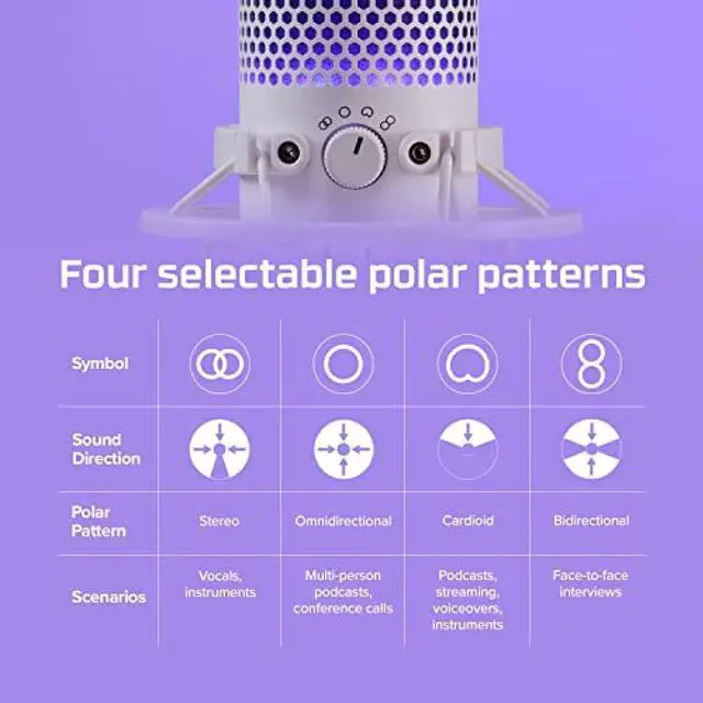 Alt view image 11 of 13 - HyperX QuadCast S - USB Microphone (White-Grey) - RGB Lighting