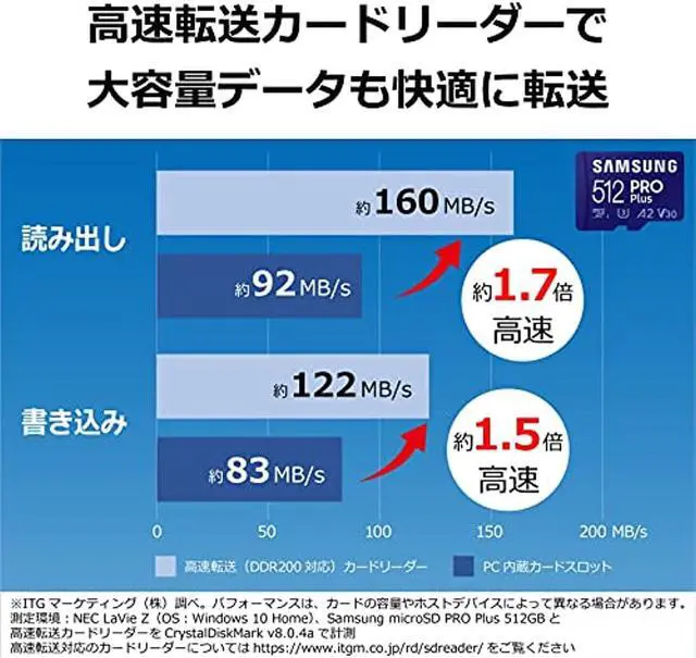 Alt view image 3 of 7 - Samsung PRO Plus Micro SD Card 128GB microSDXC UHS-I U3 MB-MD128KA / EC Domestic product