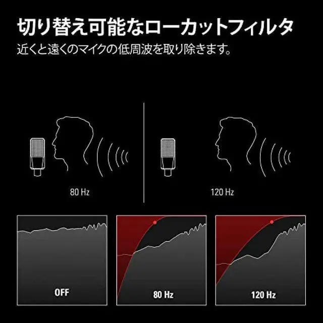 Alt view image 6 of 14 - Elgato Wave XLR Elgato Microphone Interface / Digital Mixing Solution Wave XLR to USB-C Connection for Streaming/Recording/Podcasting