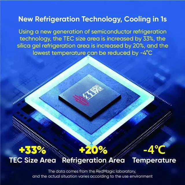Alt view image 4 of 6 - Original Nubia RedMagic 7 Pro / 7S Pro Turbo Cooler Gaming Phone Fan Cooler Support APP Control ICE Dock Suitable widt 70-82mm Silver