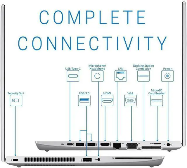 Alt view image 7 of 7 - HP Probook 640 G4 14" Laptop Intel Core i5 2.6GHz 16GB 256GB SSD Windows 10 Pro