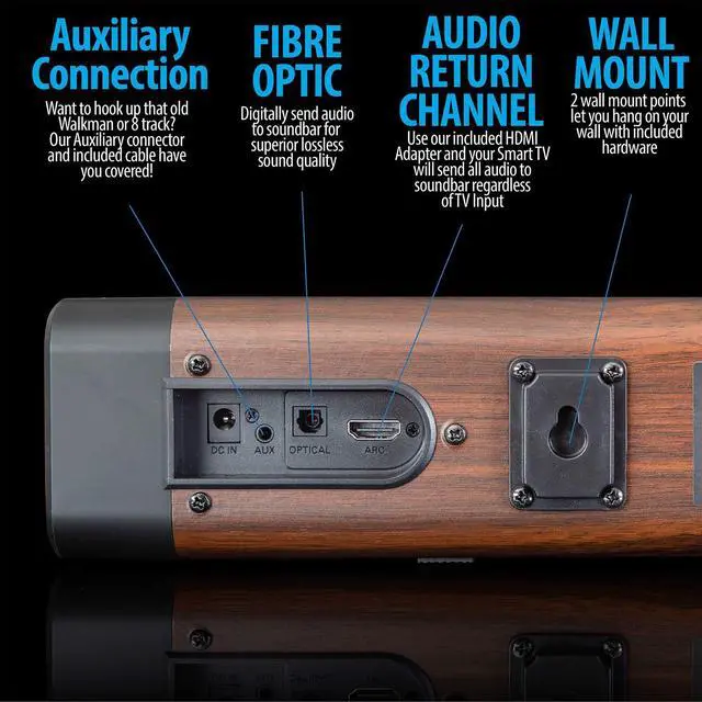 Alt view image 10 of 13 - Deco Gear 60W 2.0 Channel Soundbar with Built-in Dual Subwoofers and Four 2.5" Drivers