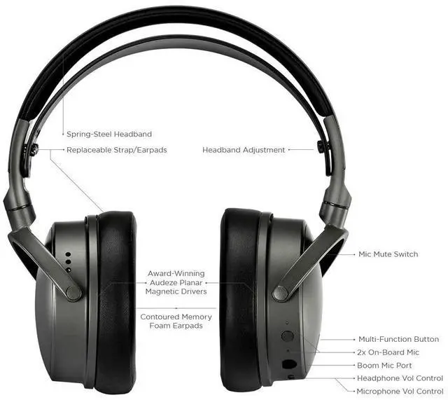 Alt view image 13 of 14 - Audeze Maxwell Wireless Gaming Headset for Playstation, Mac, PC, and Switch