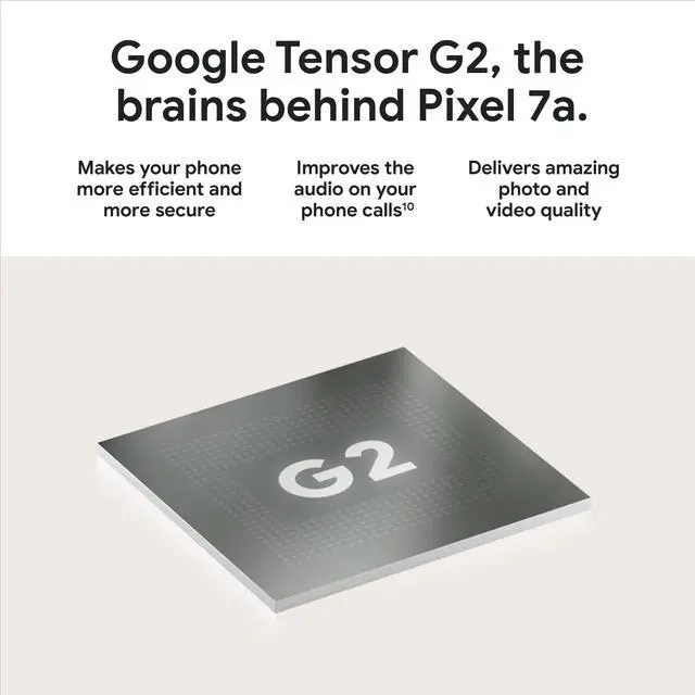 Alt view image 5 of 8 - Google Pixel 7a - Unlocked Android Cell Phone - Smartphone with Wide Angle Lens and 24-Hour Battery - 128 GB  Charcoal
SmartPhone Smart Phone