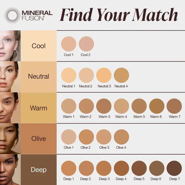 Alt view image 5 of 7 - Mineral Fusion Pressed Powder Foundation Neutral 3 0.32oz 1 Count