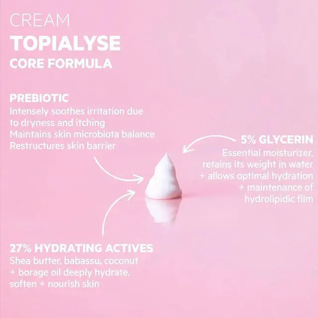 Alt view image 3 of 5 - SVR Topialyse Cream - Nourishing & Soothing Face & Body Cream for Dry Sensitive Skin - Moisturizer for Babies (Except Premature), Kids and Adults - Intense Hydration with Shea Butter