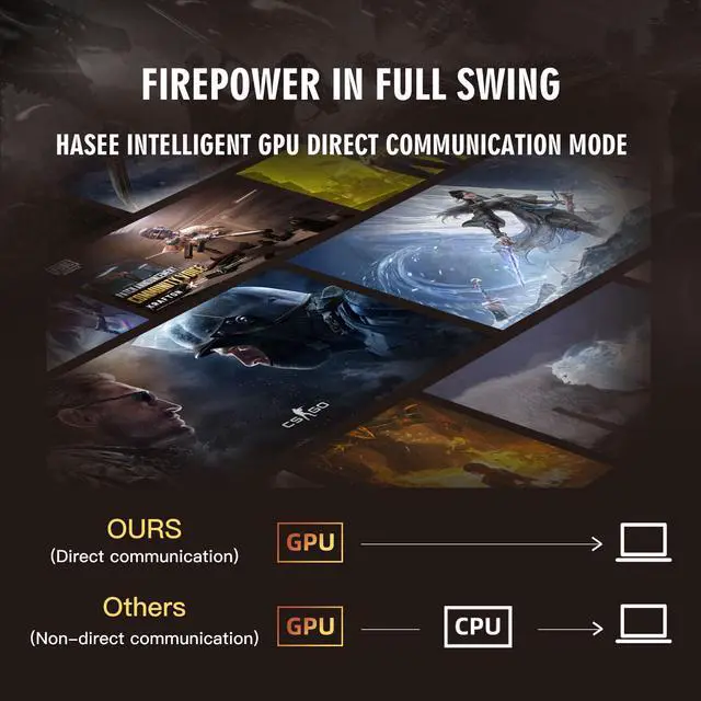 Alt view image 5 of 6 - Hasee S8 (15.6'', i7-13620H, RTX4060), Gaming Laptop, i7-13620H 4.9GHz, 16G DDR4 RAM, 512G NVMe PCIe4.0 SSD, RTX4060 8G GDDR6, 15.6'' 165Hz QHD IPS Display, Backlit KB, WF6,BT5.2, Win11, Desert Black