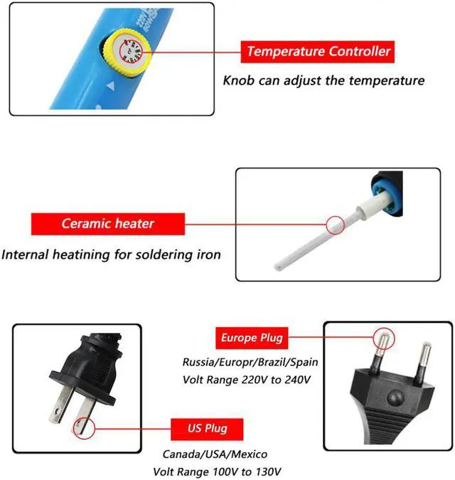 Alt view image 3 of 7 - Solder Iron 60W Adjustable Temperature Electric Soldering Iron 110V / 220V EU / US Plug For Rework Welding Repair Tools