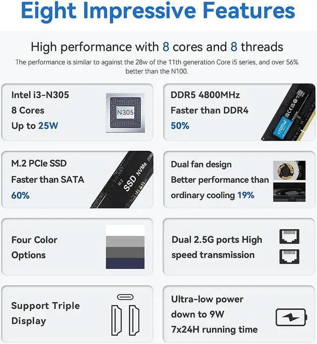 Alt view image 3 of 7 - Beelink Mini PC EQ12 Intel 12th Gen N100(up to 3.4GHz) 4C/4T Mini Computer 16GB DDR5 RAM 500GB SSD Desktop PC Triple Display USB-C&Dual HDMI 4K 60Hz/Dual 2.5Gbps/WiFi6/BT5.2 WIndows 11 PRO