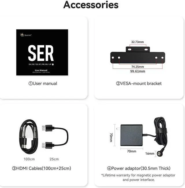 Alt view image 5 of 7 - Beelink SER7 AMD Ryzen7 7840HS Mini PC RAM 32GB SSD 1TB Up to 5.1GHZ(8C/16T)DDR5 4K 120HZ WIFI6 BT5.2 WIndows 11PRO mini gaming Computers