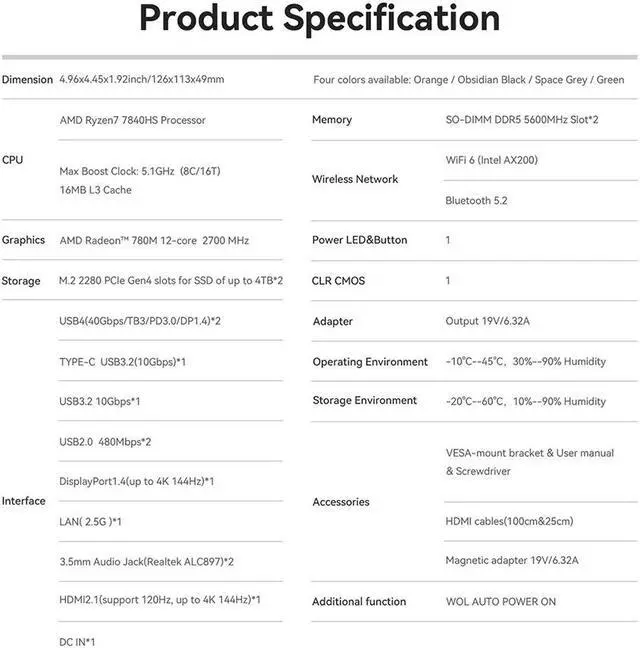 Alt view image 6 of 7 - Beelink SER7 AMD Ryzen7 7840HS Mini PC RAM 32GB SSD 1TB Up to 5.1GHZ(8C/16T)DDR5 4K 120HZ WIFI6 BT5.2 WIndows 11PRO mini gaming Computers