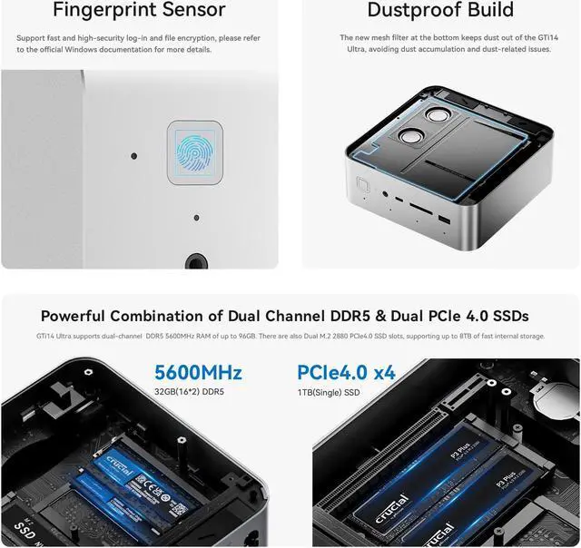 Alt view image 7 of 7 - Beelink Gti14 Mini PC Intel Core Ultra9 185H 16C/22T Up To 5.1GHz RAM32GB DDR5 SSD1TB WIFI7 BlueTooth5.4 Gaming Mini Desktop Computer Fingerprint