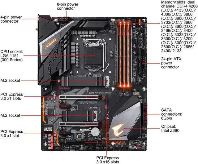 Alt view image 3 of 5 - Gigabyte Z390 Aorus Pro Wifi DDR4 Intel LGA 1151 ATX Motherboard -US SELLER-