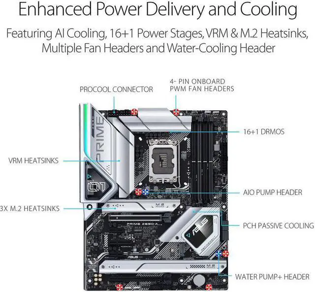 Alt view image 4 of 5 - ASUS PRIME Z690-A Intel LGA 1700 DDR5 ATX Motherboard
