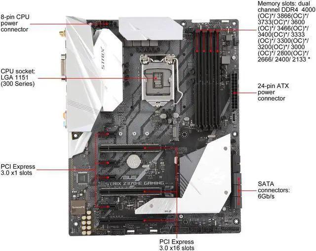 Alt view image 4 of 5 - ASUS ROG STRIX Z370-E Gaming Intel LGA 1151 DDR4 ATX Motherboard -US SELLER-