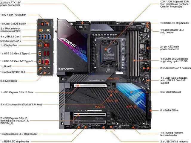 Alt view image 3 of 5 - Gigabyte Z690 Aorus Master Intel LGA 1700 DDR5 ATX Motherboard