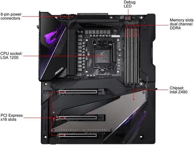 Alt view image 5 of 5 - Gigabyte Z490 Aorus Xtreme Intel LGA 1200 DDR4 EATX Motherboard
