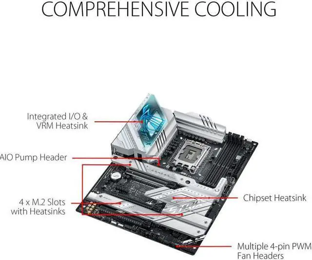 Alt view image 5 of 8 - ASUS ROG STRIX z790-A Gaming Wifi D4 Intel LGA 1700 ATX Motherboard